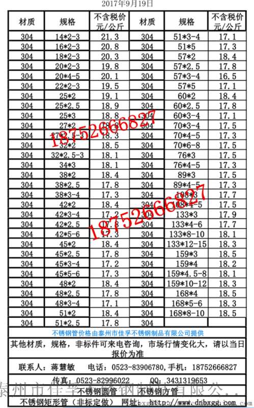 304不锈钢无缝管报价价格表不锈钢管